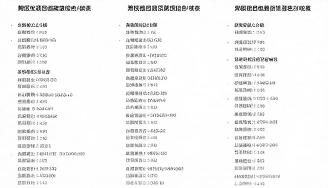 黄页信息收录服务如何提升业务系统效率?